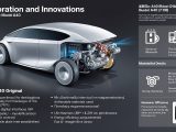 découvrez les dernières explorations et innovations liées au modèle a40, alliant performance et technologie de pointe pour répondre à vos besoins.