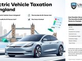 découvrez tout ce qu'il faut savoir sur la fiscalité des véhicules électriques en angleterre, y compris les avantages, les exonérations et les taxes applicables.